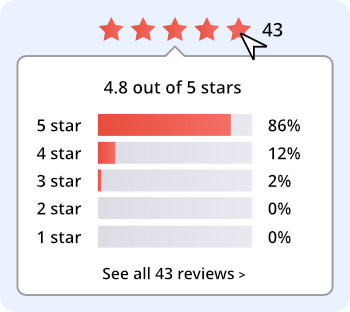 product rating distribution infobox example for online stores