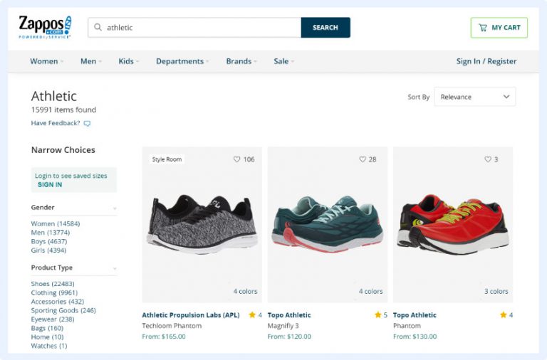Faceted Filtering The Ultimate Guide For Sites Prefixbox Blog