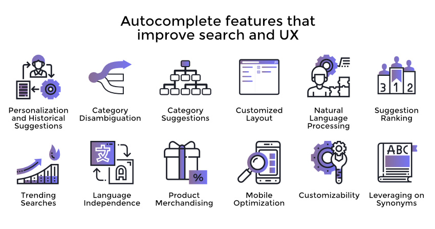List of autocomplete features that improve better search and UX